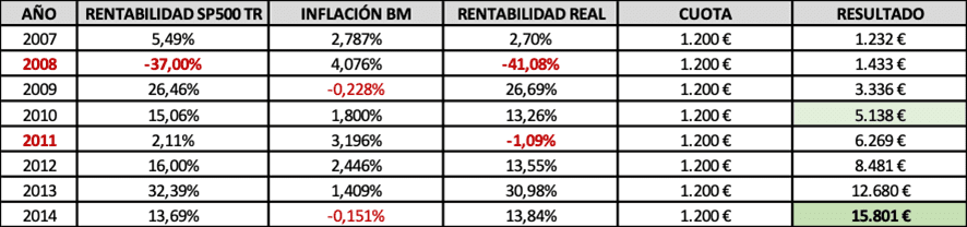Imagen 9